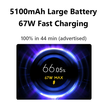 Xiaomi Redmi Note 13 Pro 5G 8GB 256GB Dual Sim Blue