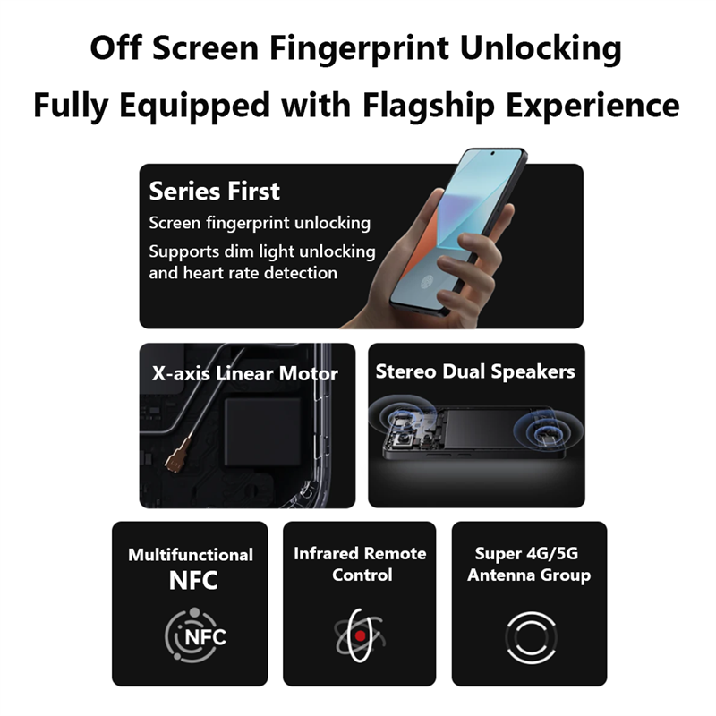 Xiaomi Redmi Note 13 Pro 5G 8GB 256GB Dual Sim Blue