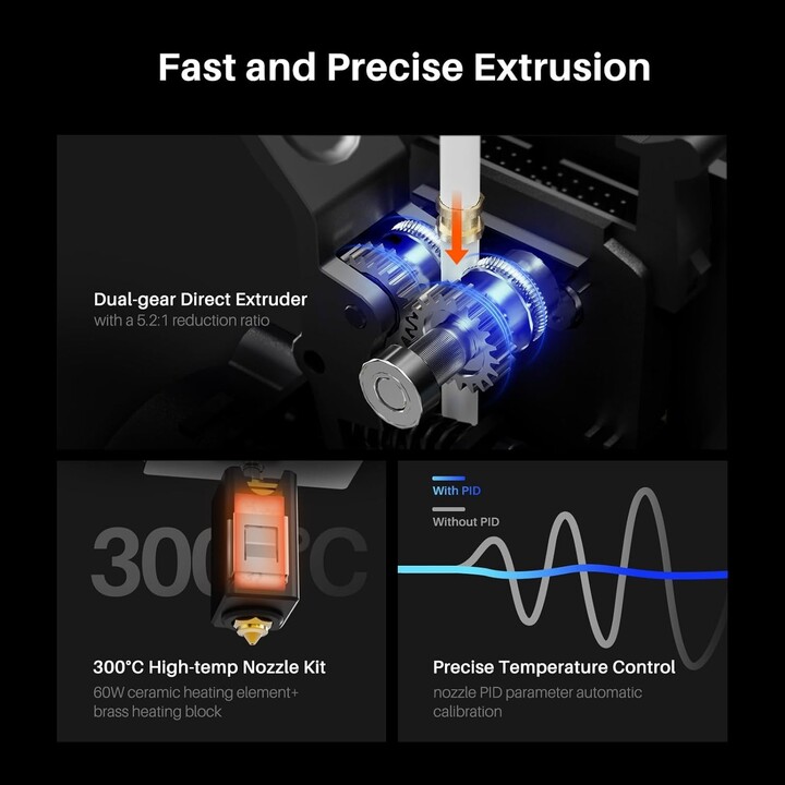 Elegoo Neptune 4 Max – Impressora 3D FDM