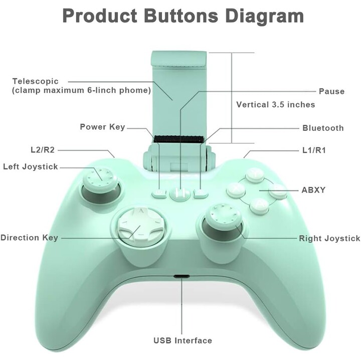 Controller PXN-6603 Bluetooth Green – Controller for iOS