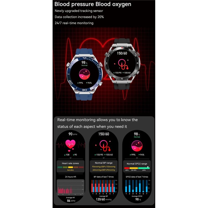 DT NO.1 HD Ultimate Silver - Smartwatch