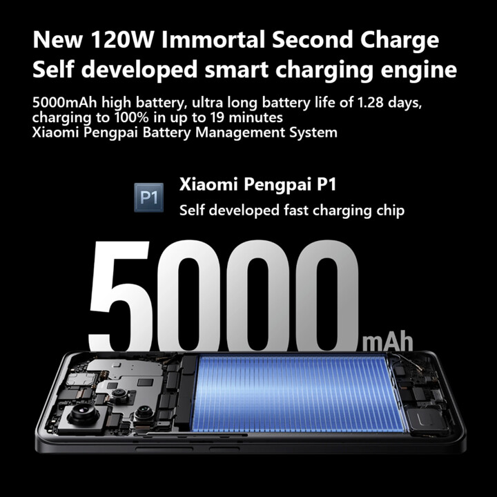 Xiaomi Redmi Note 13 Pro+ 5G 12Go 512Go Dual Sim Noir