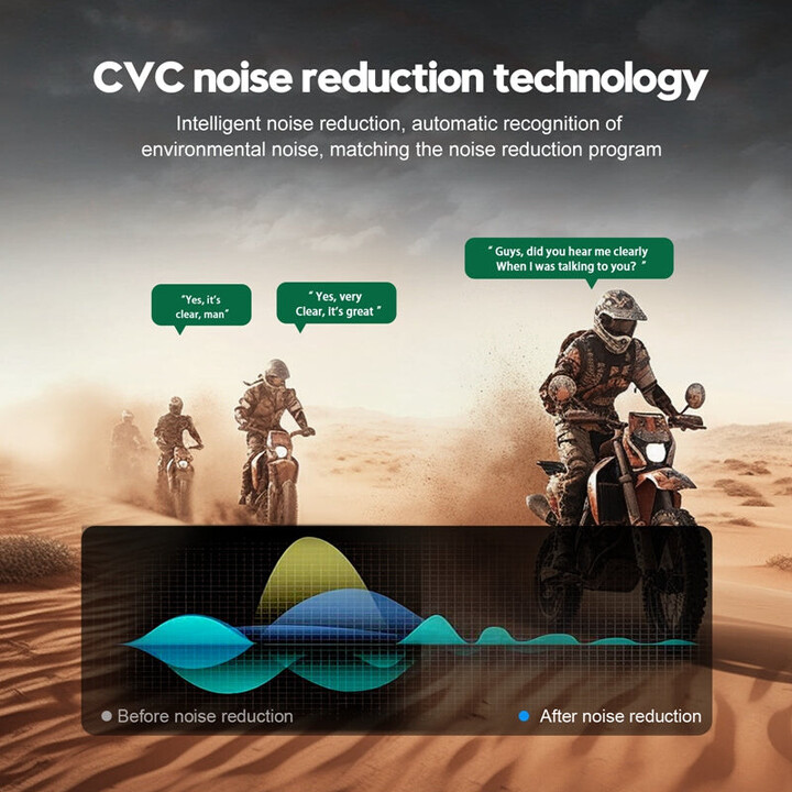 Motorcycle Intercom EJEAS MS20 Bluetooth Black