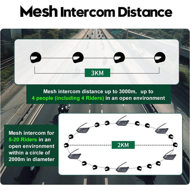 Interphone moto EJEAS MS20 Bluetooth Noir