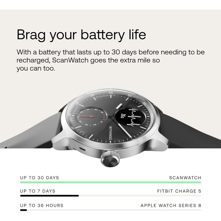 Withings ScanWatch Light 37mm Nero