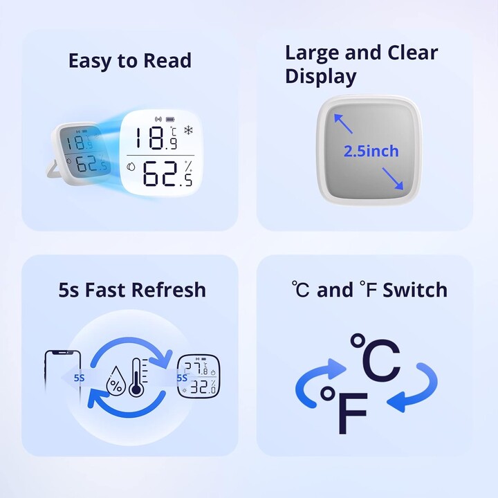 Sonoff SNZB-02D ZigBee Temperature and Humidity Sensor