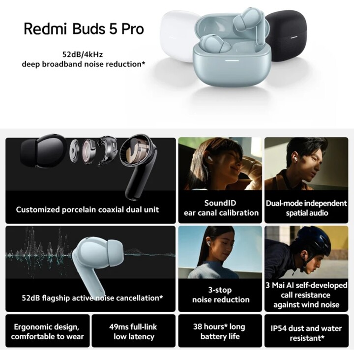 Xiaomi Redmi Buds 5 Pro Violet