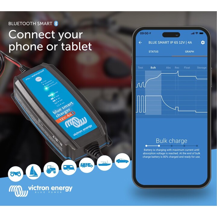 Cargador de baterías de plomo-ácido Victron Energy 12 V 4 A (BPC120433064R)