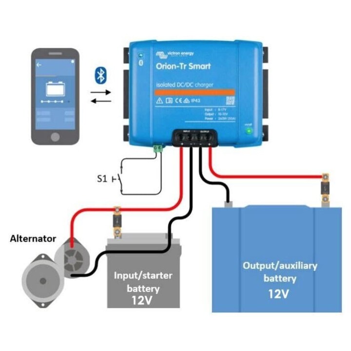 VICTRON ENERGY ORION-TR SMART 12/12-18A ISOLÉ DC-DC
