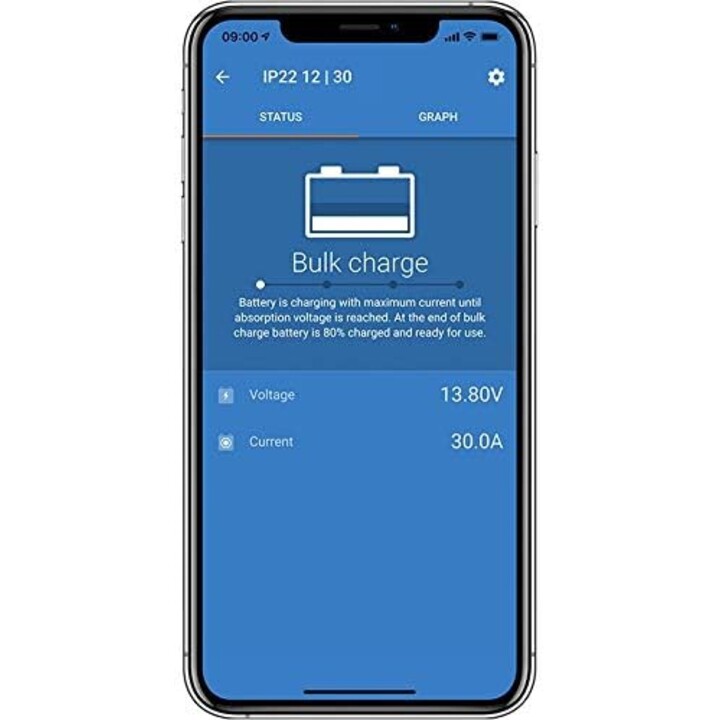 Victron Energy BLU SMART IP22 12V/20A