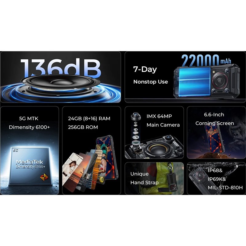 Oukitel WP33 Pro 5G 8GB/256GB Dual Sim Black