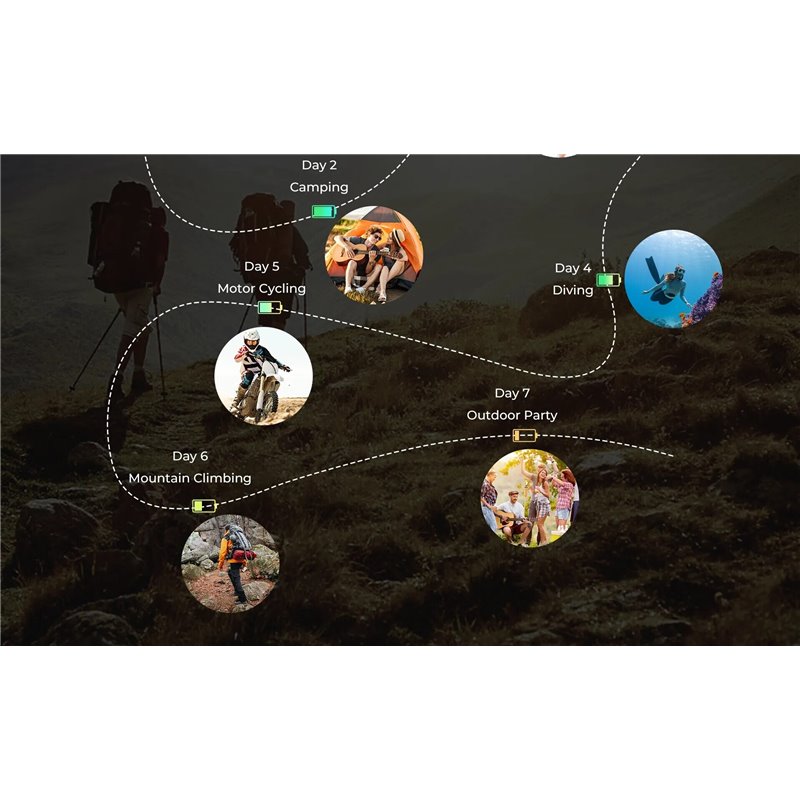 Oukitel WP33 Pro 5G 8GB/256GB Dual Sim Black