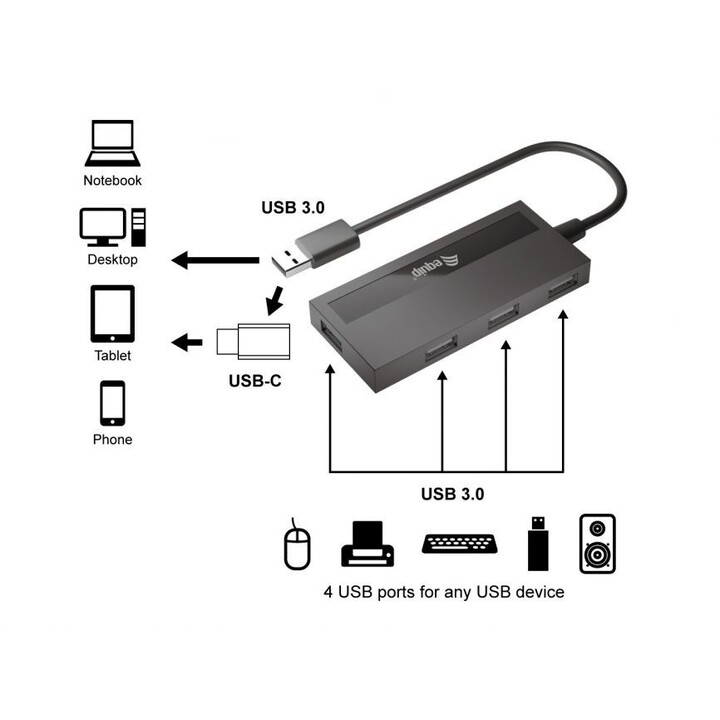 HUB EQUIP USB 3.0 4 PORTAS + ADAP. USB-C