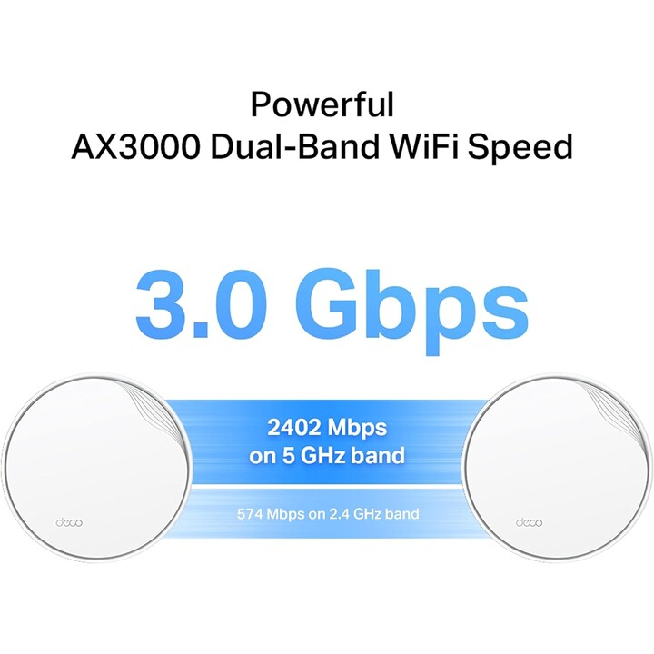 Ax3000 rete wi-fi mesh 6 poe per tutta la casa