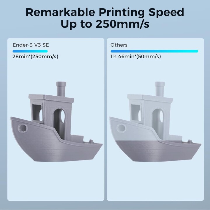 Creality Ender 3 V3 SE Schwarz er Drucker – 3D-Drucker FDM