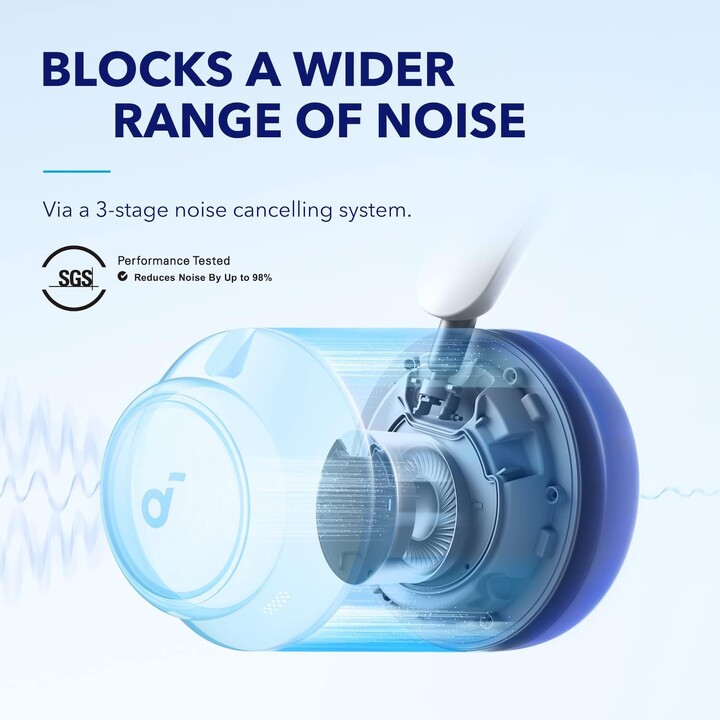 Soundcore Space Q45 White Noise Cancelling (ANC) – Bluetooth-Kopfhörer
