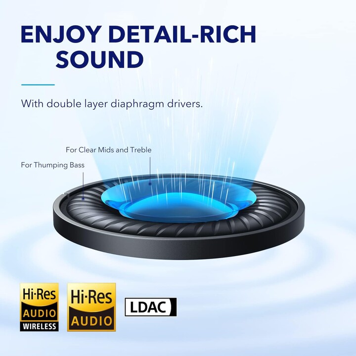 Soundcore Space Q45 White Noise Cancelling (ANC) – Bluetooth-Kopfhörer