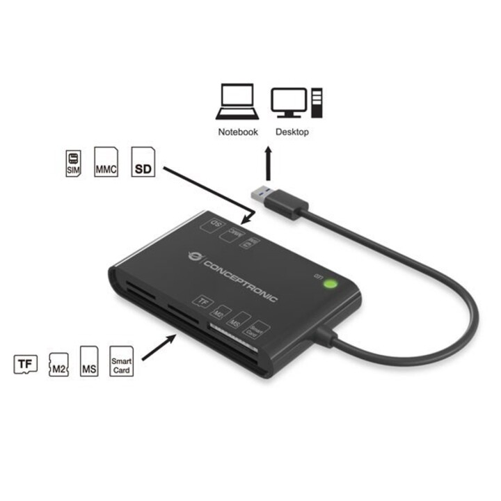 CONCEPTRONICS DNI CARD USB EXT READER