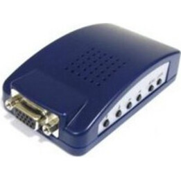 Convertisseur VGA vers TV 1024x768