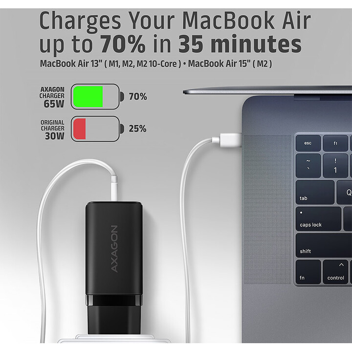 AXAGON ACU-DPQ65 Charger, 2x USB-C, 1x USB-A, PD3.0/QC4+/PPS, 65W - black