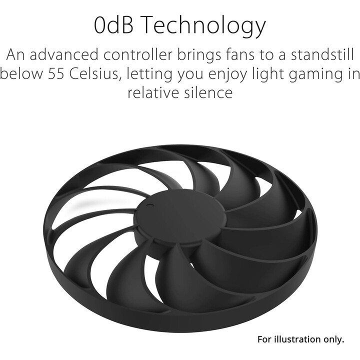 Asus Dual RX7700XT-o12G Amd Radeon RX 7700 Xt 12GB GDDR6