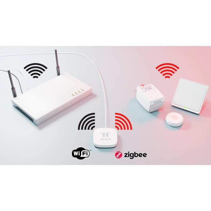 Contrôleur de dispositif Tesla TSL-GW-GT01ZG Smart Zigbee Hub