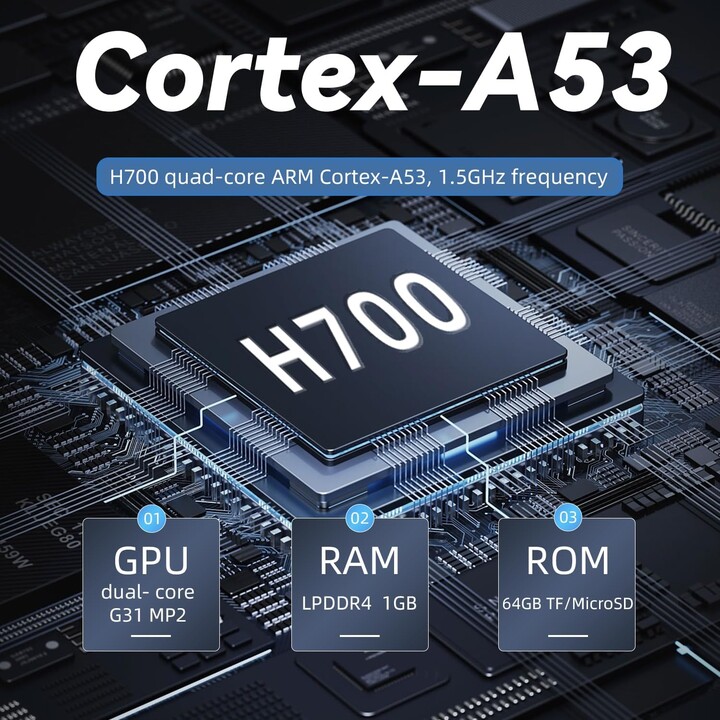 Anbernic RG35XX H 64GB Púrpura - Consola Retro Portátil