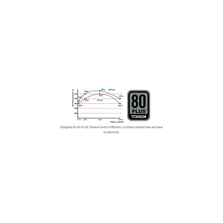 SilverStone SST-SX800-LTI v1.2 80 PLUS Titanium, modular - 800 Watt