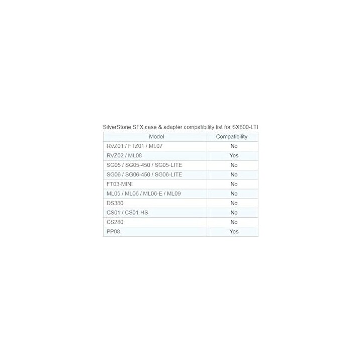 SilverStone SST-SX800-LTI v1.2 80 PLUS Titanium, modular - 800 Watt