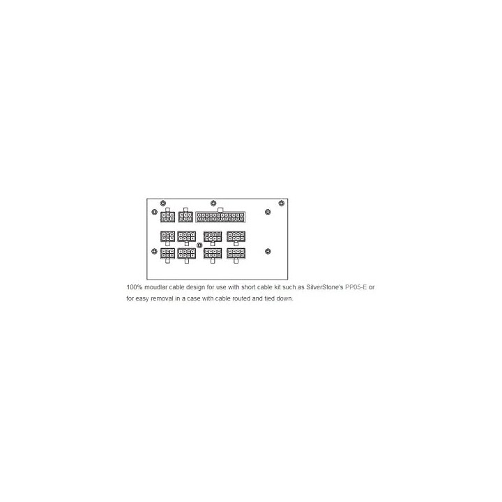 SilverStone SST-ST85F-PT Strider 80 PLUS Platinum, modular - 850 Watts