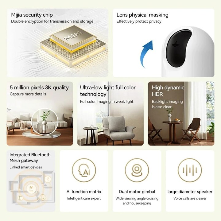 Xiaomi Smart Camera C500 Pro 5MP HDR - Caméra de Sécurité