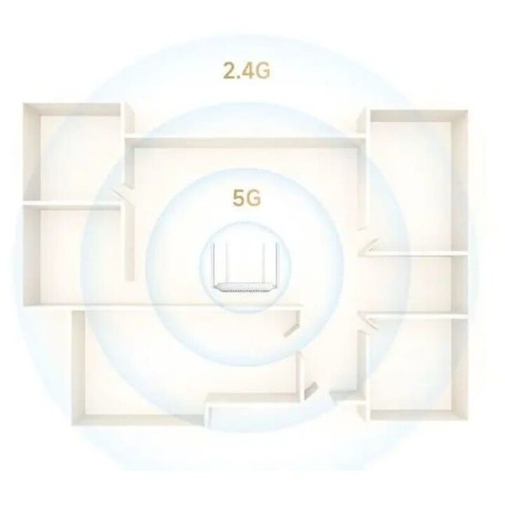 Xiaomi Router AX1500 White Router
