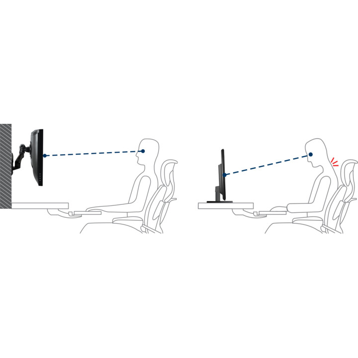 Support de moniteur Arctic W1-3D, réglable en 3D