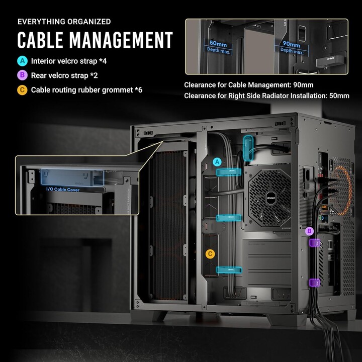 Antec C8 Negro