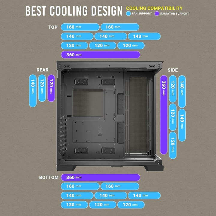 Antec C8 Preto