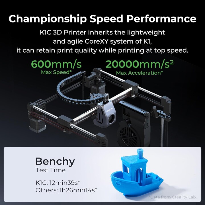 Creality K1C - Impressora FDM