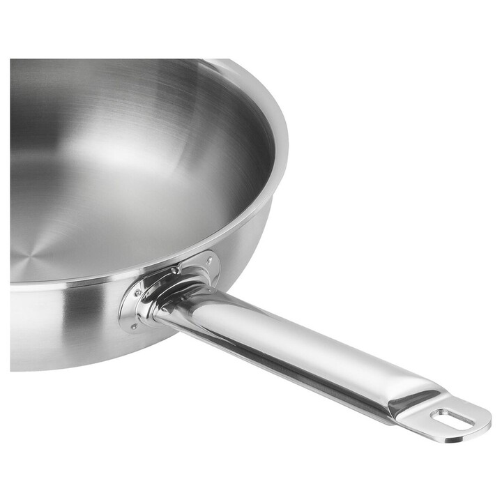 ZWILLING Pro Multipurpose Pan Around