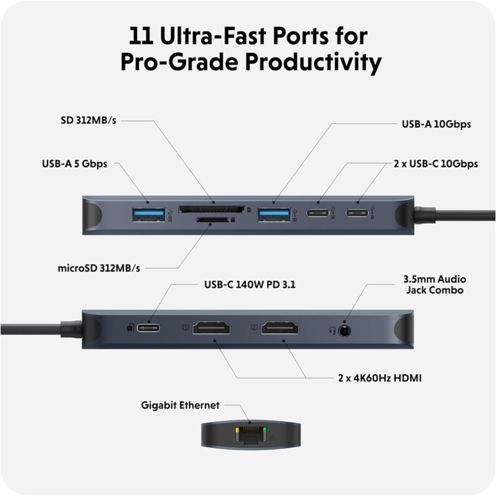 Hub USB-C a 6 porte