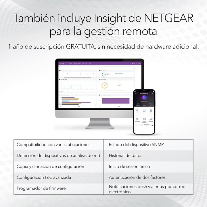 NetGear GS752TP Switch Smart 48xGE PoE 4xSFP