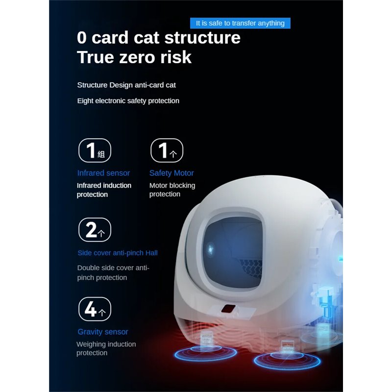 CATLINK Baymax Lite White - Smart self-cleaning litter box