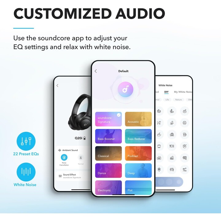 Fones de ouvido sem fio Soundcore Q20i pretos