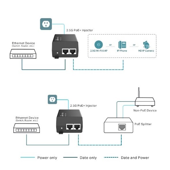 POE TP-LINK SMB POE 2.5G