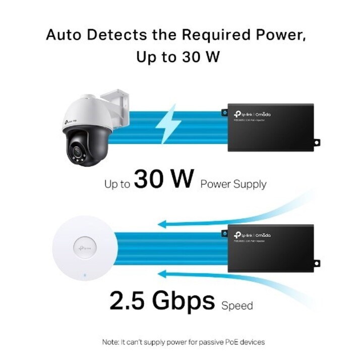 POE TP-LINK PMI POE 2.5G