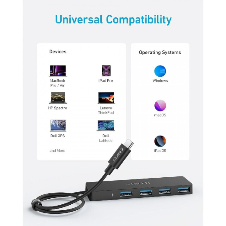 Anker 4-in-1 5Gbps USB-C Hub Schwarz