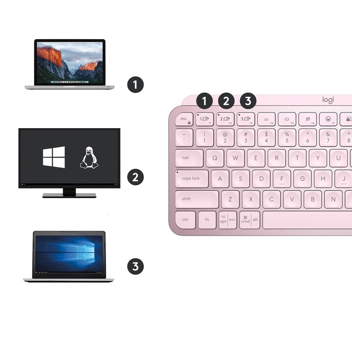 Logitech MX Keys Mini Kabellose beleuchtete Minimalist-Tastatur