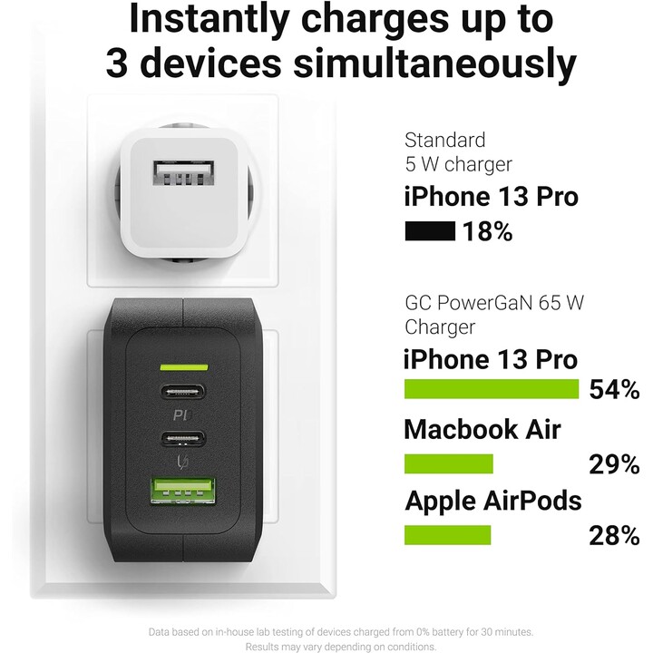Caricatore per dispositivi mobili Green Cell CHARGC08 Universale Nero AC Ricarica rapida per interni