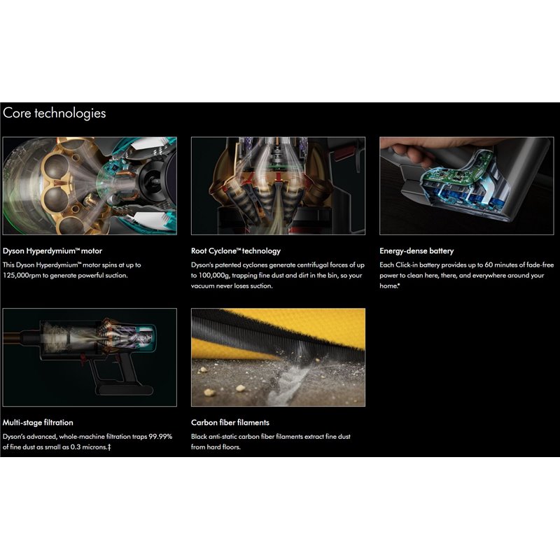 Aspiradora Dyson V15 Detect Absolute (2023) Oro