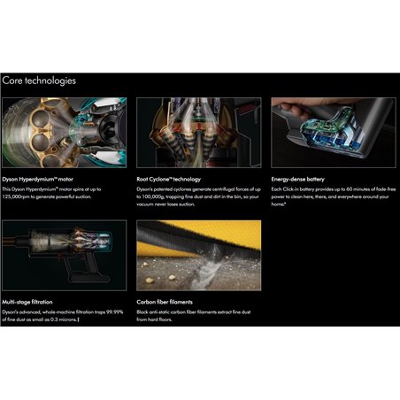 Dyson Vacuum Cleaner V15 Detect Absolute (2023) Gold