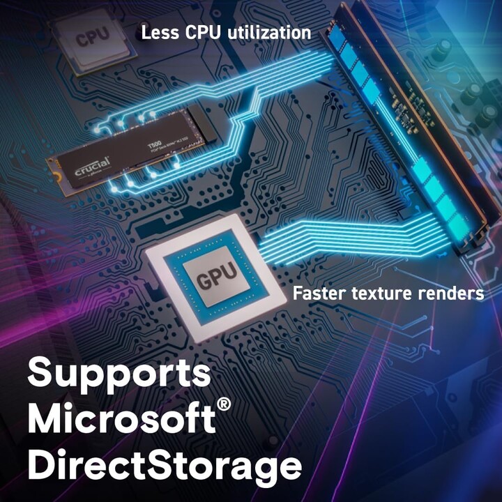 SSD NVMe PCIe Gen4 x4 Crucial T500 1 To