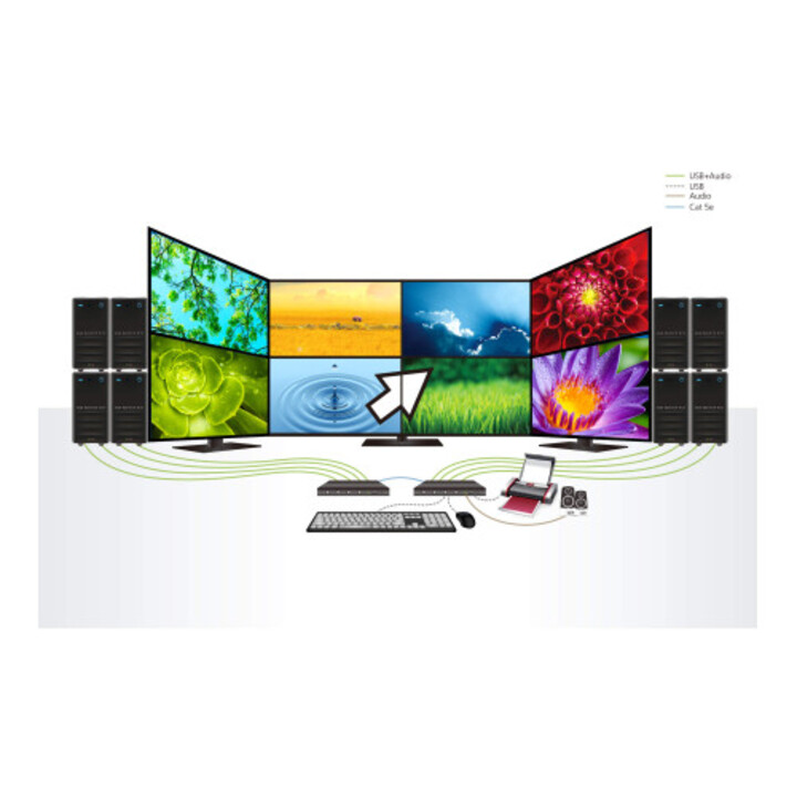 Aten Cs724km Schwarz er KVM-Switch